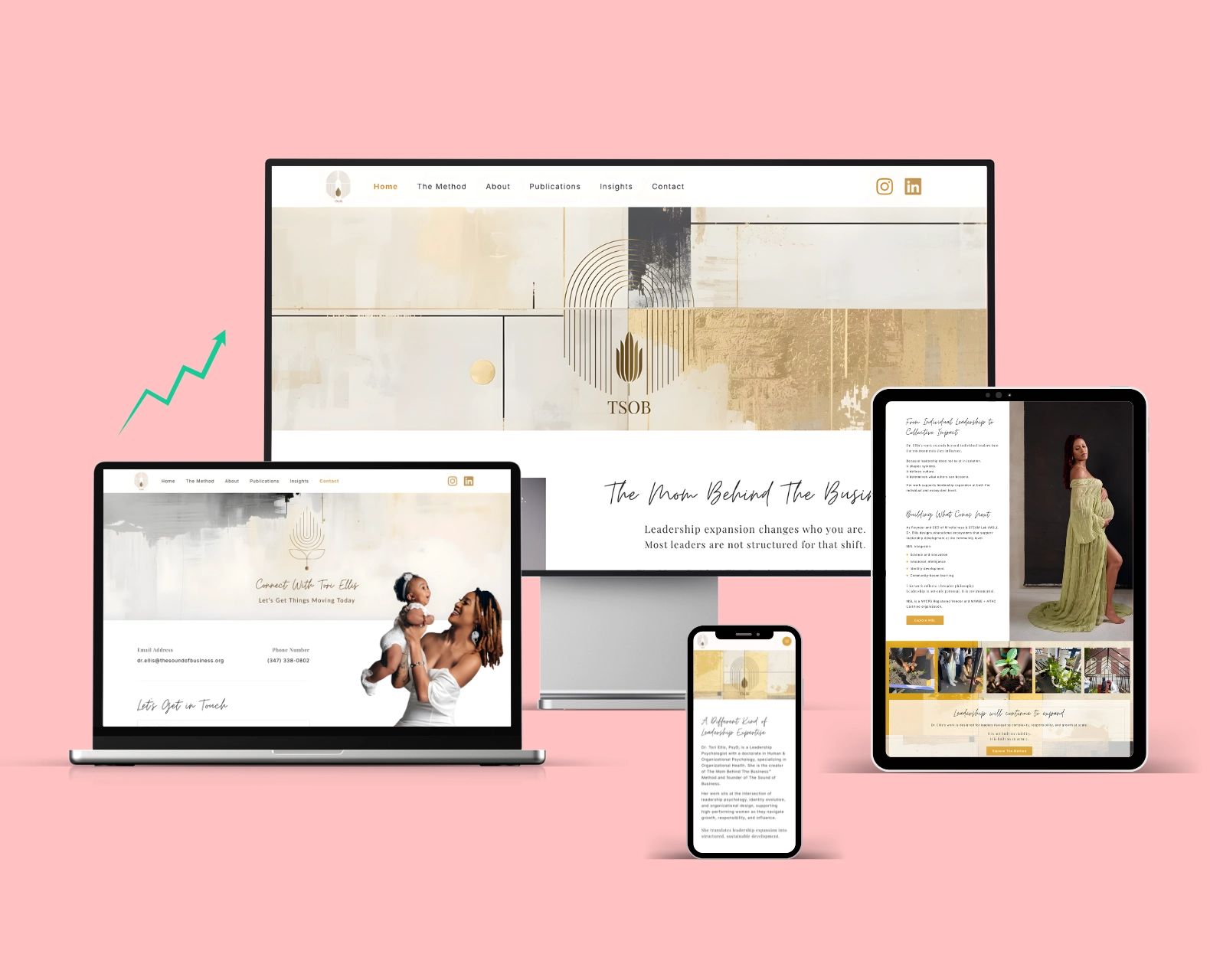 High-Performance Websites